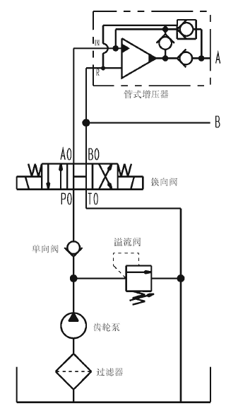 1464659886132288.png blob.png