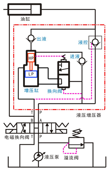 1577749703260858.png blob.png